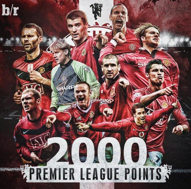 以高效的调 以高效的调